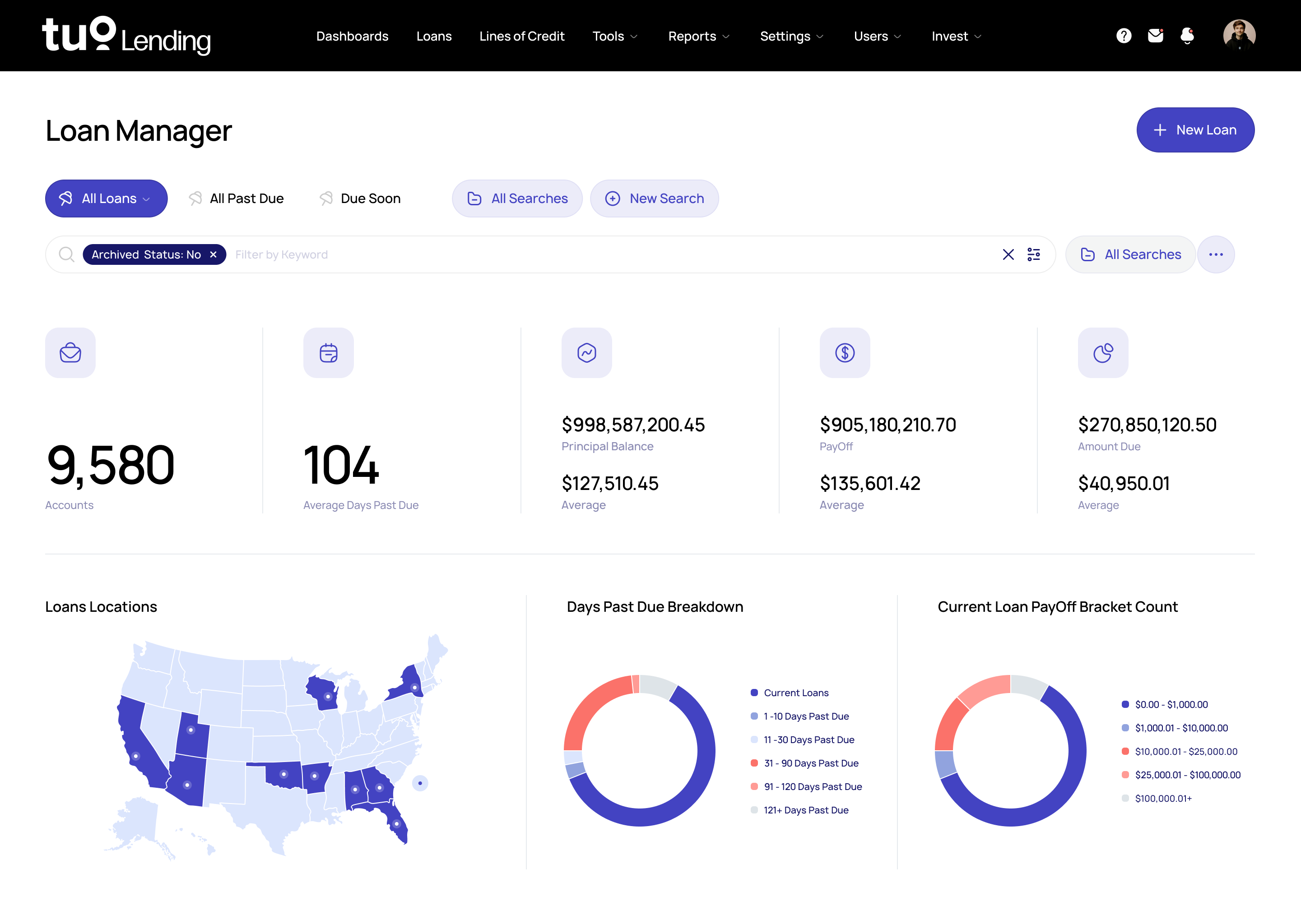 Customizable Interface
